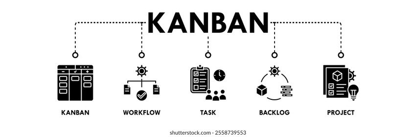 Kanban banner web icon illustration concept with icon of kanban, workflow, task, backlog, and project