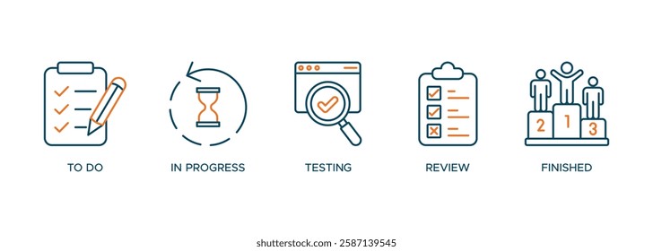KANBAN banner web icon vector illustration concept with icon of to do, in progress, testing, review, and finish
