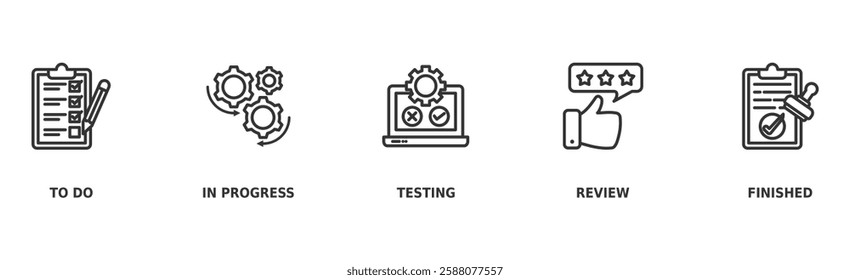KANBAN banner web icon vector illustration concept with icon of to do, in progress, testing, review, and finished