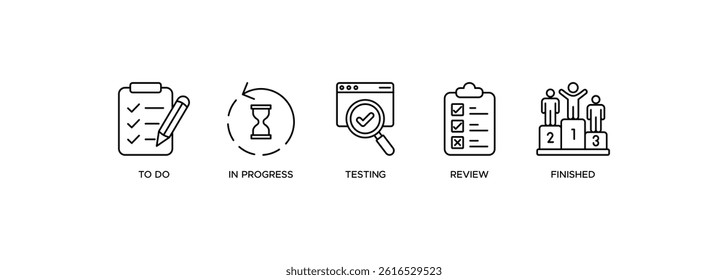KANBAN banner web icon vector illustration concept with icon of to do, in progress, testing, review, and finish