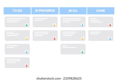 Metodología del tablero kanban. Para hacer, en curso, en qa, etapas hechas. Planificación de impresión. Proceso de reunión, tarjetas con tareas en pizarra electrónica, visualización de trabajo en equipo en oficina o en línea.