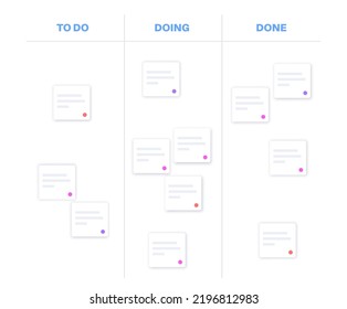 Kanban board methodology. Meeting process, cards with tasks on whiteboard, teamwork visualization in office or online. To do, in progress, done stages. WIP limits, agile model flat vector illustration