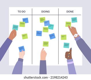 Kanban board methodology. Meeting process, cards with tasks on whiteboard, teamwork visualization in office or online. To do, in progress, done stages. WIP limits, agile model flat vector illustration