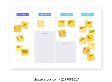 Kanban Board Methodology Meeting Process Cards Stock Vector (Royalty ...