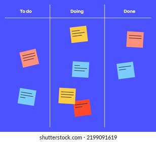 Kanban Board Methodology Meeting Process Cards Stock Vector (Royalty ...