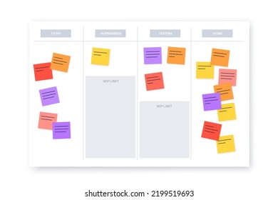 Kanban board methodology. Meeting process, cards with tasks on whiteboard, teamwork visualization in office or online. To do, in progress, done stages. WIP limits, agile model flat vector illustration