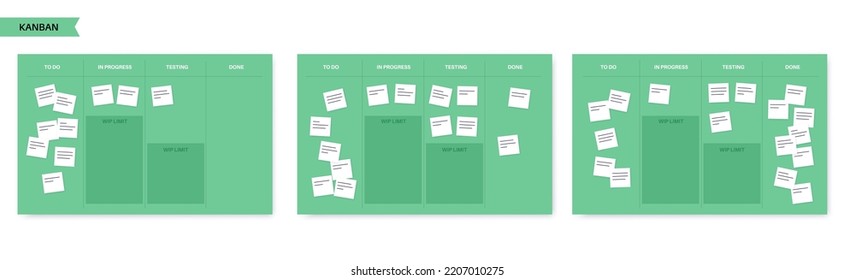 Kanban board methodology. Meeting process, cards with tasks on whiteboard, teamwork visualization in office or online. To do, in progress, done stages. WIP limits, agile model flat vector illustration