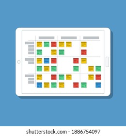 kanban board on digital tablet, agile software development
