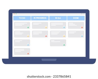 Kanban board on notebook screen. Cards with tasks on whiteboard, teamwork visualization in office or online. To do, in progress, in QA, done stages. Sprint planning. 