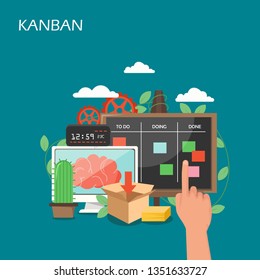 Kanban concept vector flat illustration. Human hand moving cards on task board, computer with brain on screen, gears etc. Agile kanban methodology composition for web banner, website page etc.