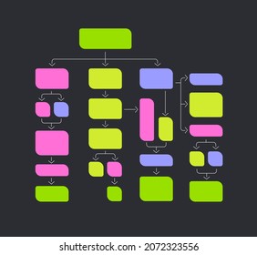 Kanban Project Management Methodology. Scrum Task board