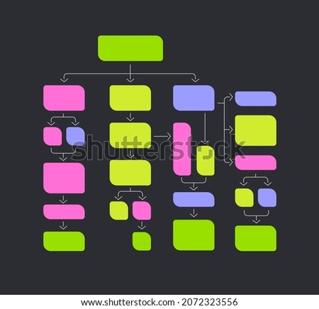 Kanban Project Management Methodology. Scrum Task board