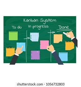 Kanban Project Management System. Flat vector cartoon illustration. Objects isolated on white background.
