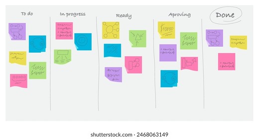 Kanban Project Management System. Flat cartoon illustration. Objects isolated on white background.