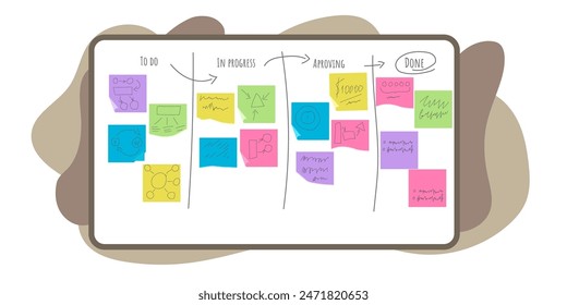 Sistema de Gestión de Proyectos Kanban. Ilustración plana de dibujos animados. Objetos aislados sobre fondo blanco.