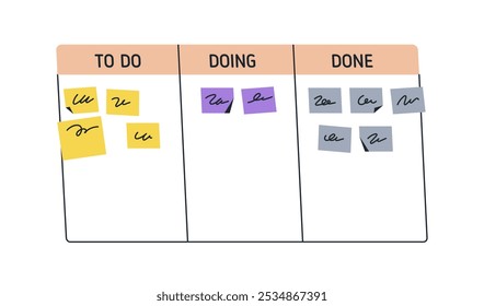 Kanban, task management concept. Planning board, workflow organization, three-column table, tracking doing and done work progress to completion. Flat vector illustration isolated on white background