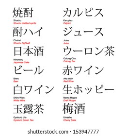 Kanji and katakana with translation, bar drinks with serif font pt.1
