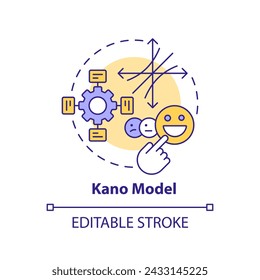 Kano-Modell Multi-Farbkonzept-Symbol. Teamwork-Organisation. Darstellung der runden Formlinie. Abstrakte Idee. Grafikdesign. Einfache Verwendung in Infografik, Werbematerial, Artikel, Blog-Beitrag