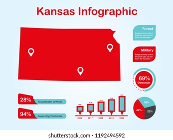 Kansas State (USA) Map with Set of Infographic Elements in Red Color in Light Background. Modern Information Graphics Element for your design.