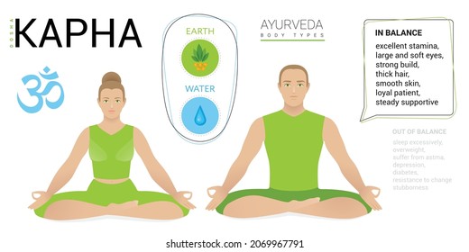 Kapha dosha, endomorfo, constitución física ayurvédica: vector de stock ...