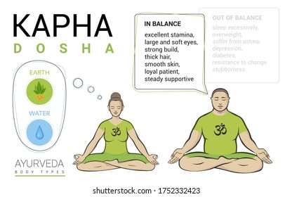 Kapha dosha (or endomorph) ayurvedic physical constitution of human body type. Editable vector illustration of yogi woman and man in asana padmasana on a white background, for yoga, ayurveda design.