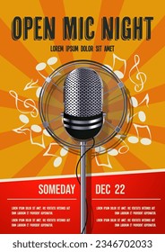 Karaoke, microphone event flyer, poster. Editable vector template
