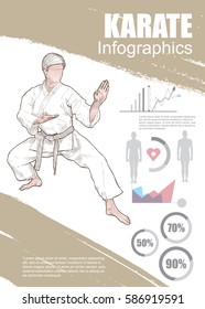 karate infographic vector. hand drawn illustration of karate player