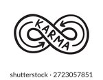 Karma infinity sign arrows concept doodle hand drawn icon social media. Outline drawing karma line clipart symbol. Vector illustration