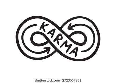 Karma infinito signo setas conceito doodle mão desenhado ícone mídias sociais. Desenho de contorno símbolo de clipart de linha karma. Ilustração vetorial