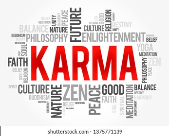 Karma Word Cloud Collage, Religion Concept Background