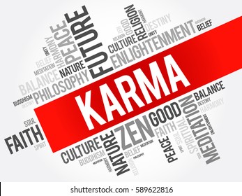 Karma word cloud collage, religion concept background