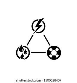 Karpman drama triangle scheme. Social model of human interaction between people in conflict. Psychology transactional analysis icon isolated on white.  persecutor, victim, and rescuer. 