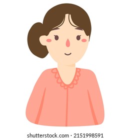 
Diseño plano de concepto de día de Kartini