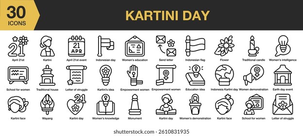 Kartini Day icon set. Includes female, woman, kartini, indonesian, day, person, java, and More. Outline icons vector collection.