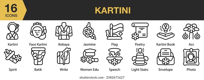 Kartini icon set. Includes day, kartini, celebration, celebrate, national, and More. Outline icons vector collection.