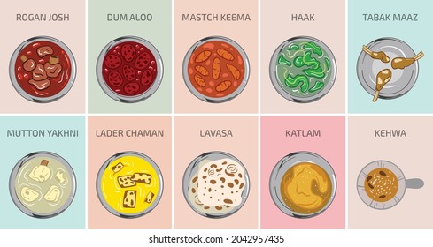 Kashmiri Food vector graphics. Food from Kashmir. Main Course breakfast lunch and dinner meals in India. Rogan Josh Tabak Maaz Dum Aloo Mastch Keema Mutton Yakhni Kehwa Lavasa Katlam Lader Chaman Haak