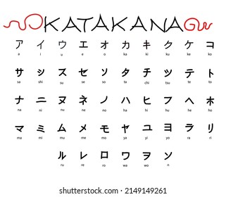 Katakana Japanese Letters Isolated On White Stock Vector (Royalty Free ...