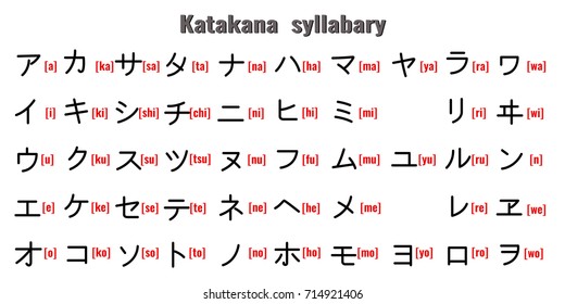 Japanese Syllabary Chart