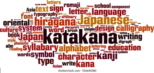 Katakana word cloud