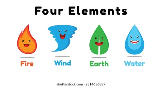 kawai vector depicting the 4 elements of the earth