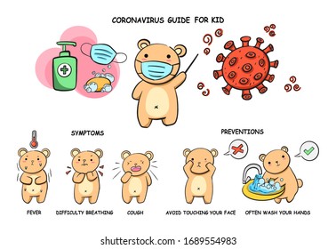 kawaii style illustration hand draw cartoon of cute bear show Coronavirus infected symptom cough, difficulty breathing, fever and prevention; hands washing and avoid touch your face.