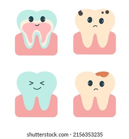 Kawaii teeth are different with emotions positive or negative