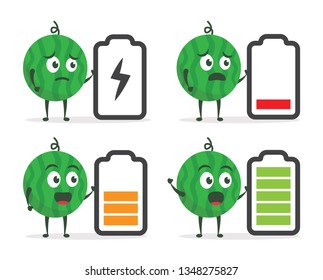 Kawaii vector illustration character cartoon cute watermelon mascot holding battery smartphone infographic charging discharged and fully charged icon level indicator modern flat design brand