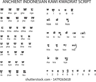 alphabet in english spelling in bahasa indonesia