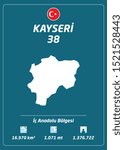 Kayseri. The cities of Turkey. Central anatolia