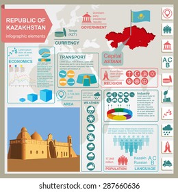 Kazakhstan  infographics, statistical data, sights. Vector illustration