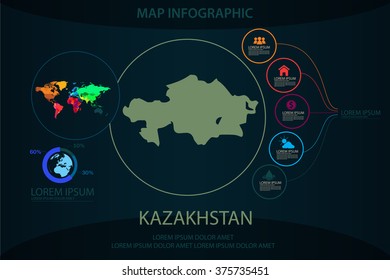 kazakhstan map infographic