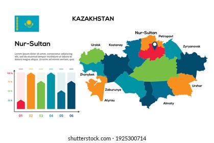 Kazakhstan map. Vector image of a global map in the form of regions of Kazakhstan regions. Country flag. Infographic timeline. Easy to edit