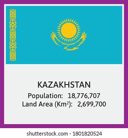 Kazakhstan National Flag in Vector with some detail about Population Count And Land Area