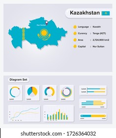 Kazakhtan Infographic Vector Illustration, Kazakhtan Statistical data element, Information Board mit Flag Map, Kazakhtan Map Flag mit Diagramm Set Flat Design